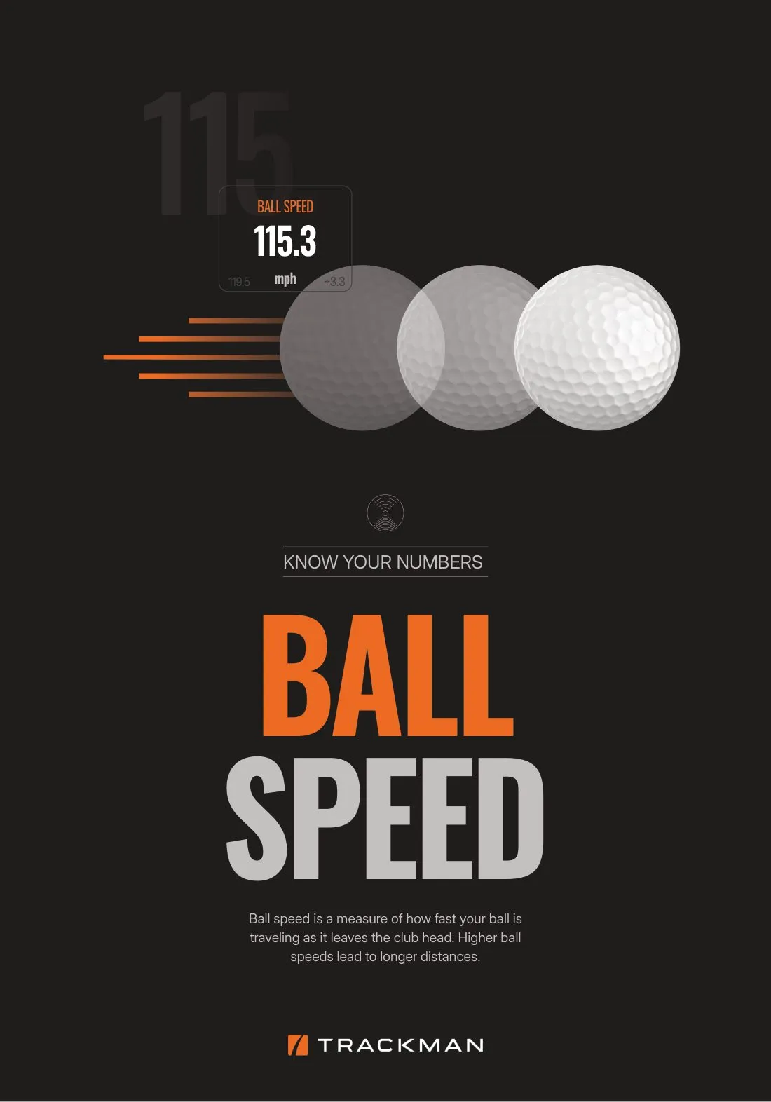TrackMan metric: Ball Speed
