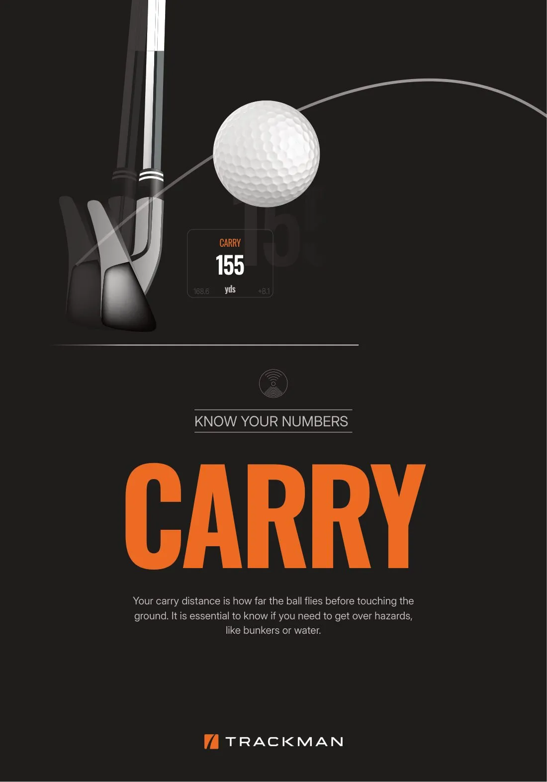 TrackMan metric: Carry