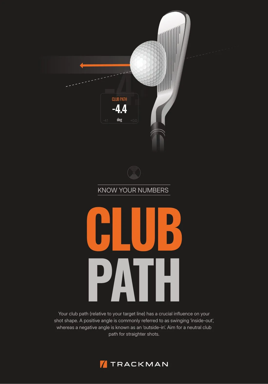 TrackMan metric: Club Path