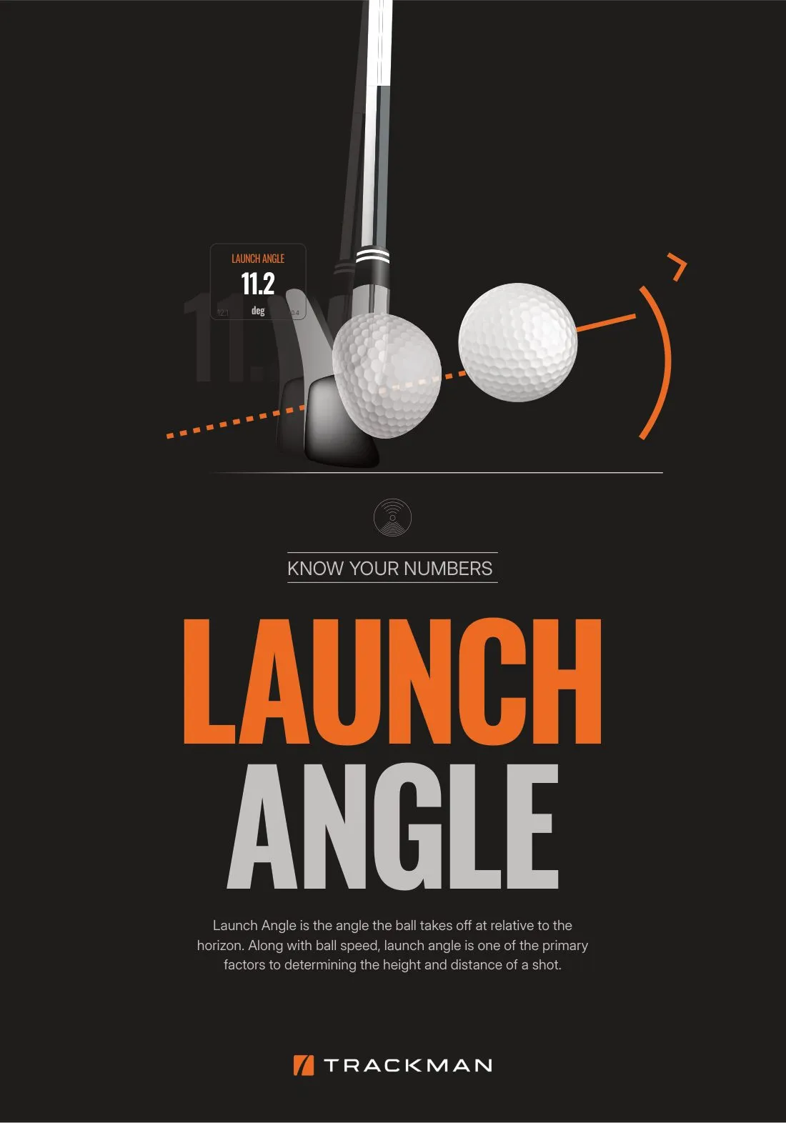 TrackMan metric: Launch Angle