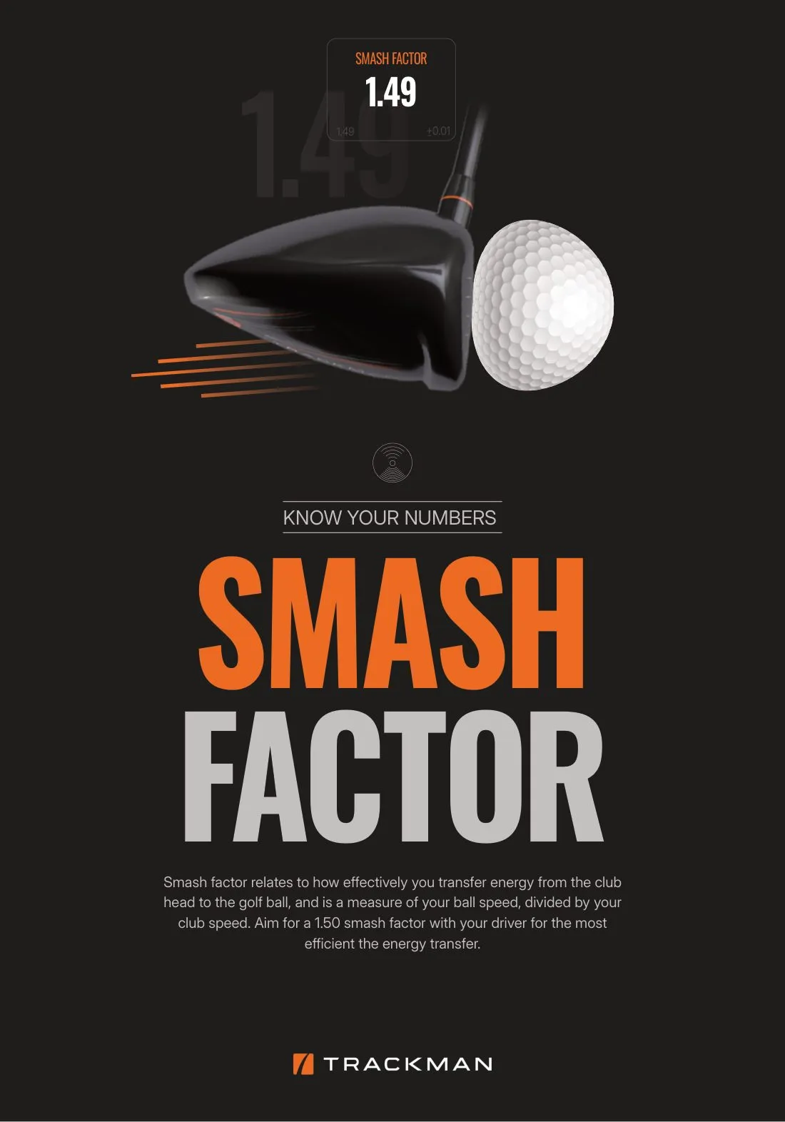 TrackMan metric: Smash Factor