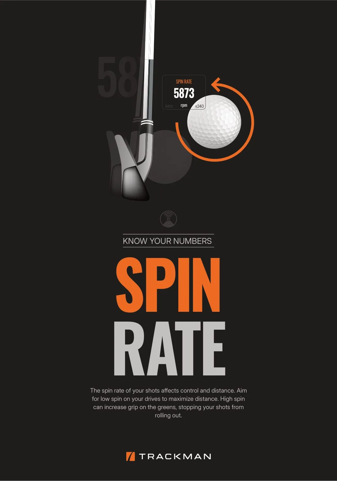 TrackMan metric: Spin Rate