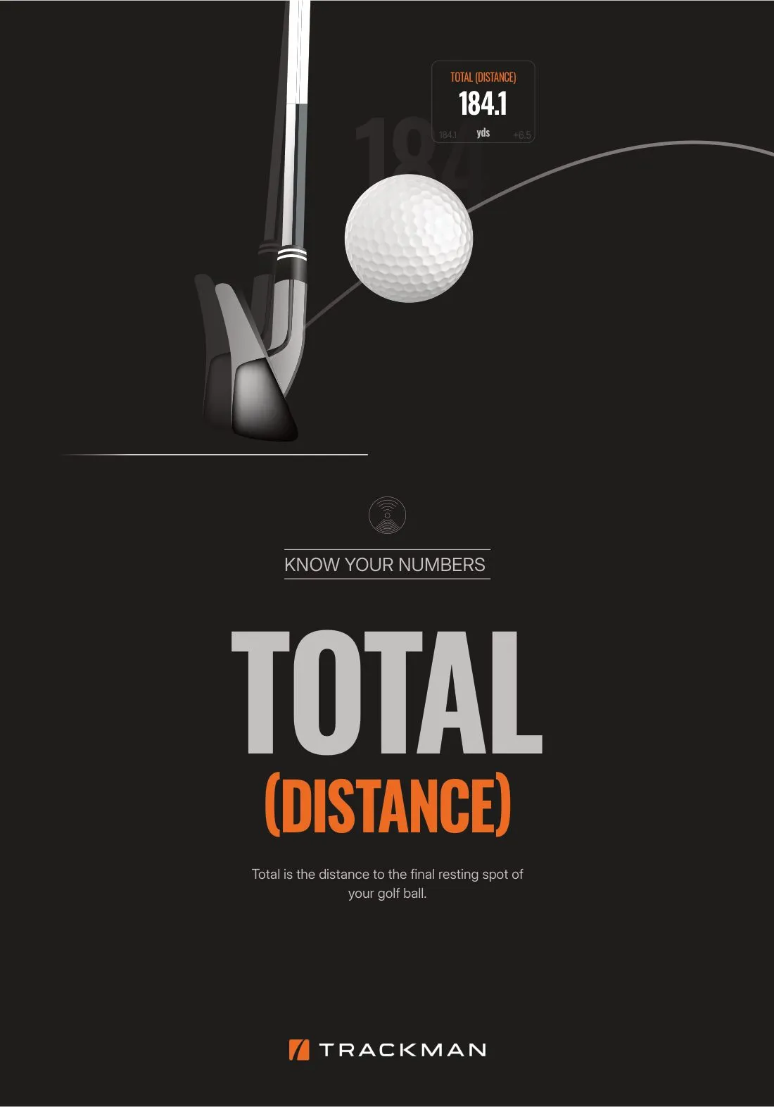 TrackMan metric: Total Distance